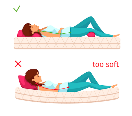 Sleeping on Your Back 
